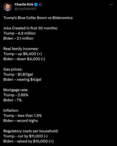 bidenomics17