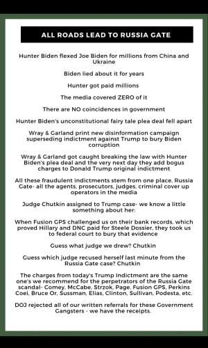 Screenshot_20230802_101439_Truth Social