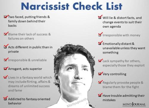narcissist check list