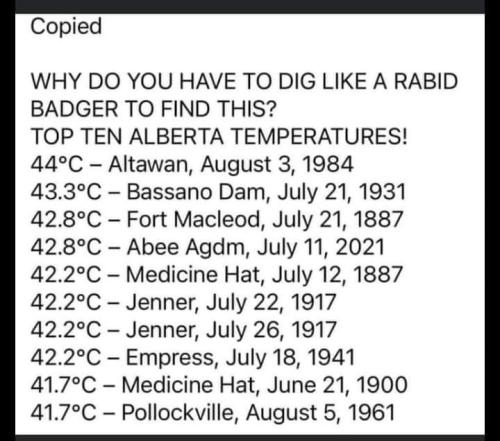 temperature in Alberta
