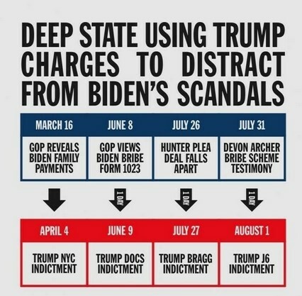 Biden Trump 1