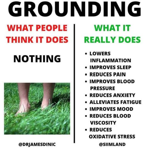 Grounding