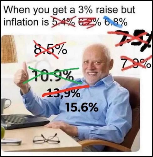 inflation96