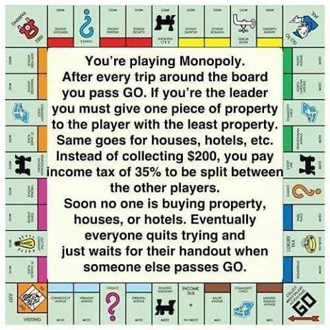 socialism_monopoly