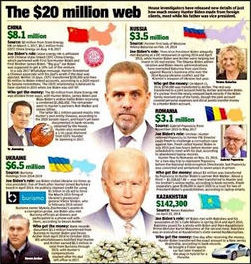 criminal activity122