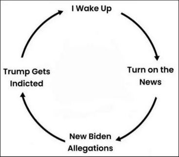 criminal activity126