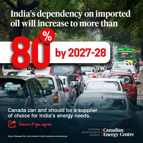imported oil