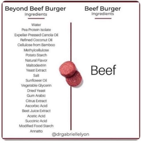 beef burger