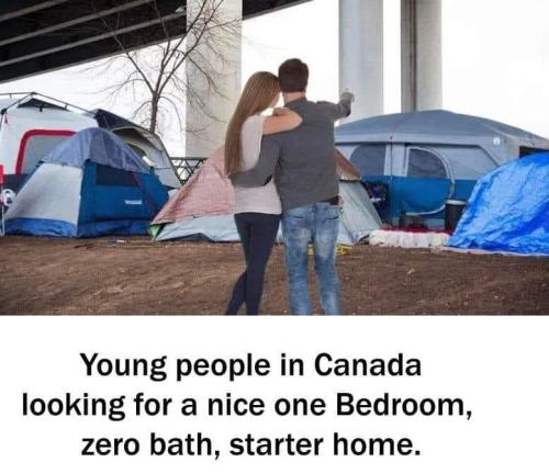 young people in Canada