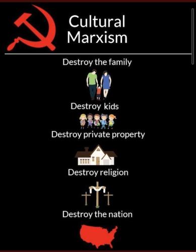 Marxism 1
