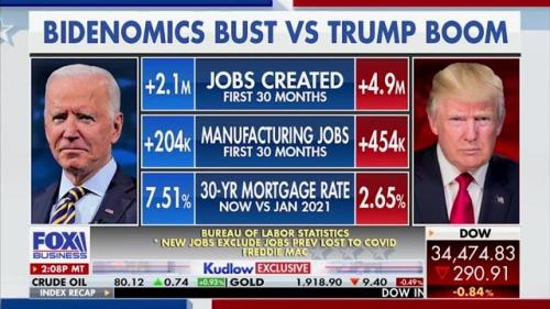 bidenomics vs trump