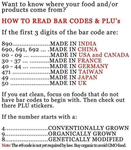 Bar codes on foods