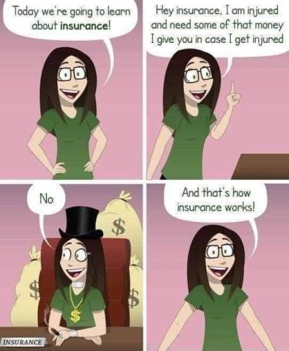 how insurance works