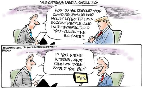 tough questions