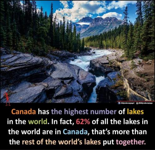 highest number of lakes