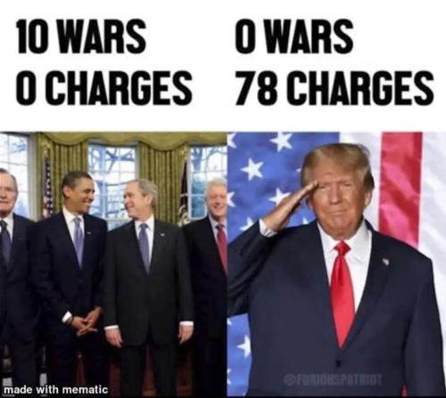 zero wars but charges