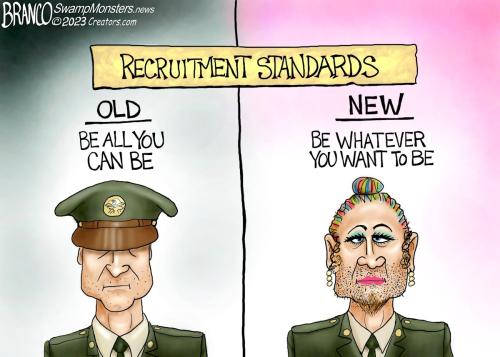 recruitment standard