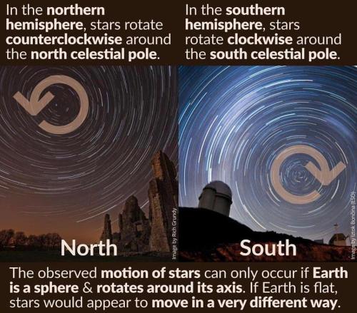 It isn't a flat spin🌎🌍🌏🌐