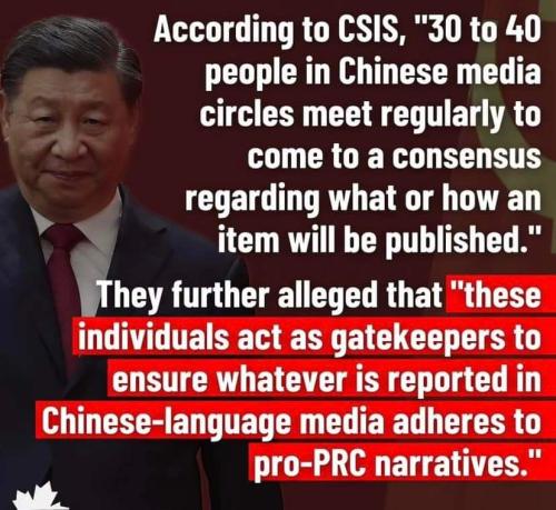 according to CSIS