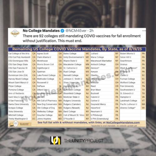 Call to Action - Aug 2023 - No College Mandates