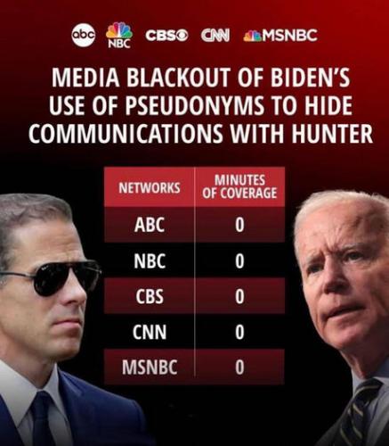 criminal activity127