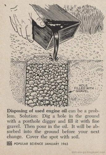 pour the oil