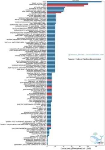 Wooooah everyone must see this