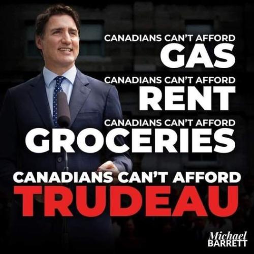 gas rent
