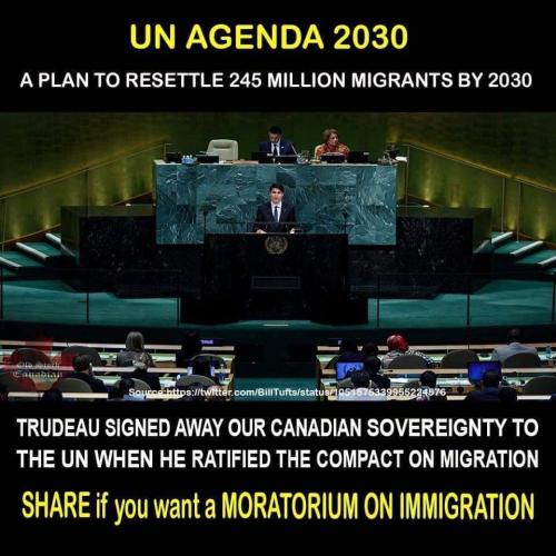 agenda 2030
