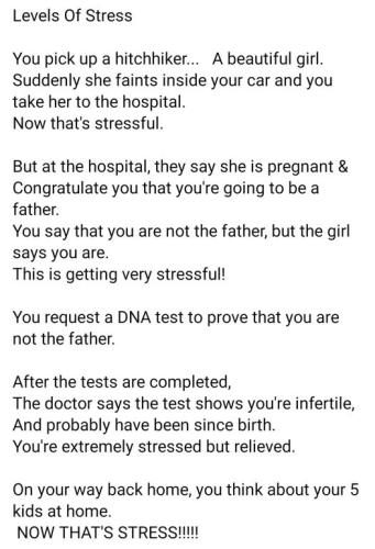 levels of stress