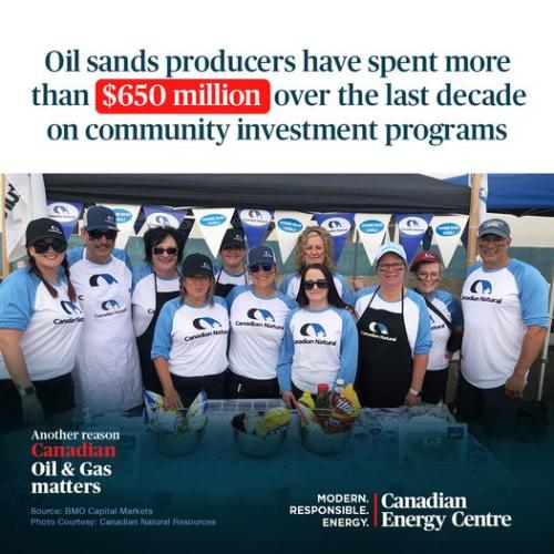 Oil Snad producers