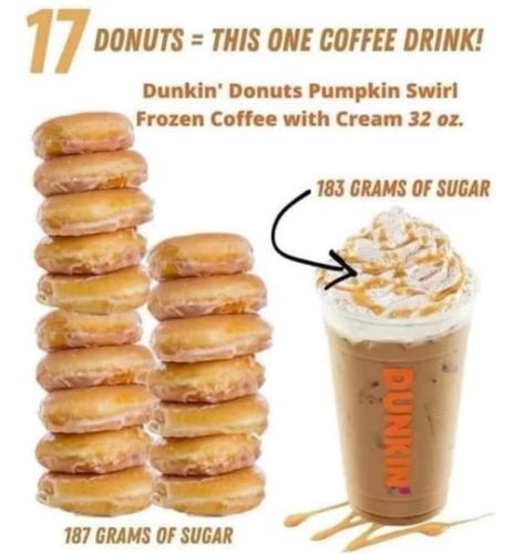 17 donuts