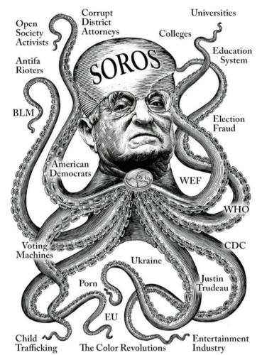 soros