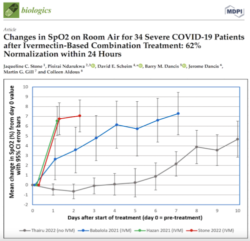 Screenshot 2022-12-03 at 10.43.38 AM