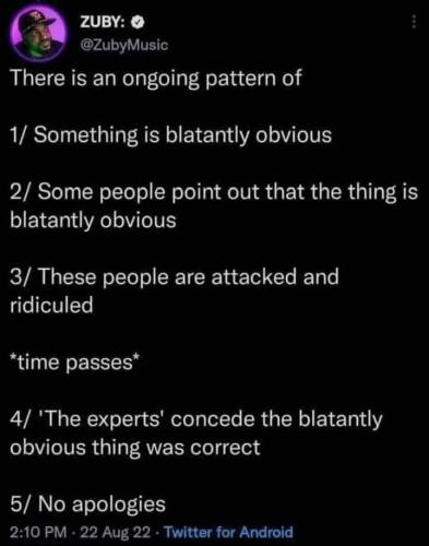ongoing pattern