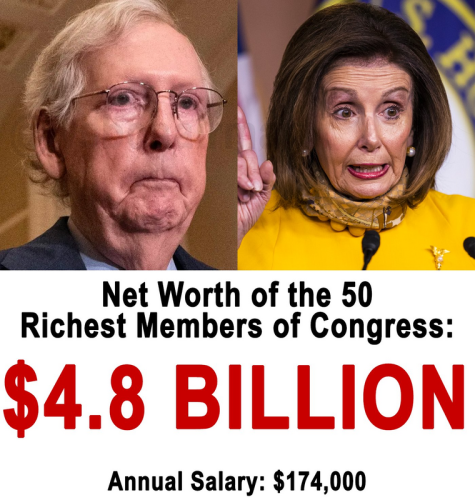 Congressional scammers