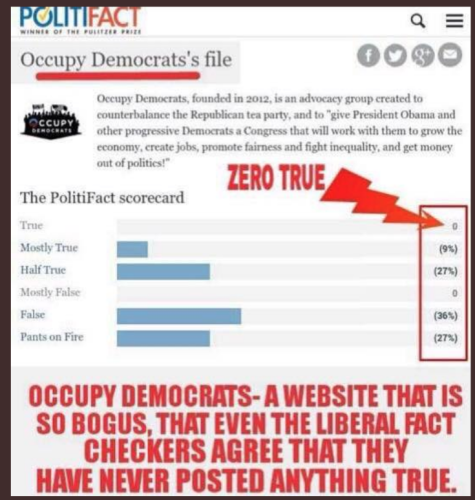 factcheck occupy democrats fact check Screen