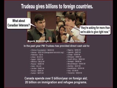 gives billions