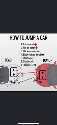 how to jump a car