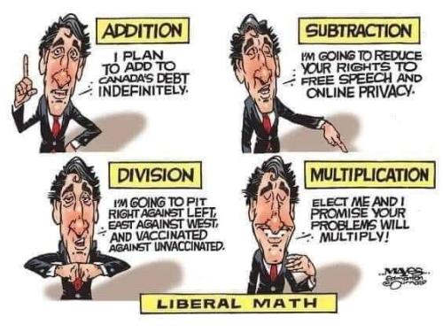 math is complicated