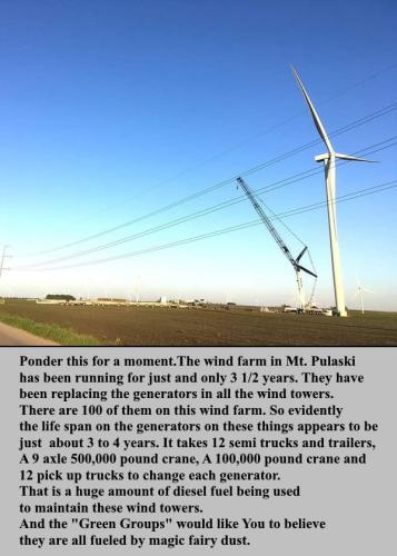 Some Truth About Wind Farms