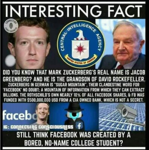 Zuckerberg Rockefeller