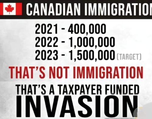 Canadian immigration