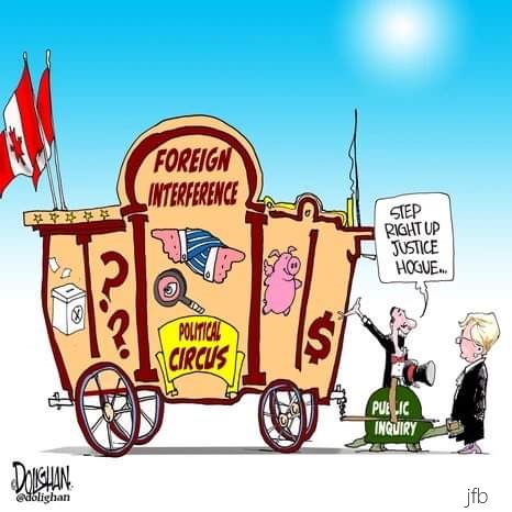 political circus