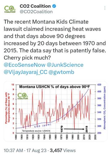 Reposted due to klimatard attack.