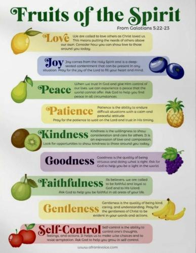 Fruits of the Spirit