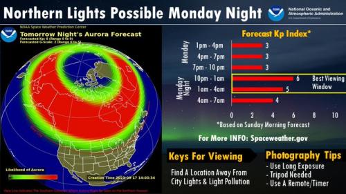 Northern Lights Possible tonight