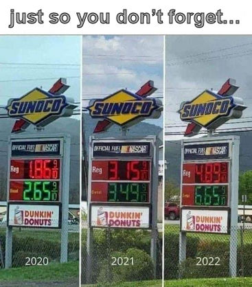 gas prices201
