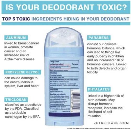 toxic deodorant