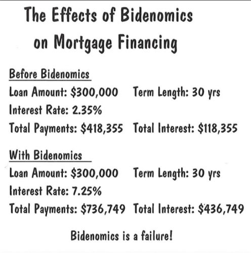 bideromics m